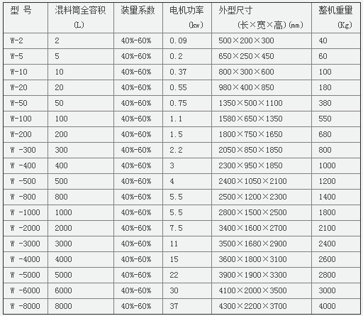 參數1.png 參數1.png